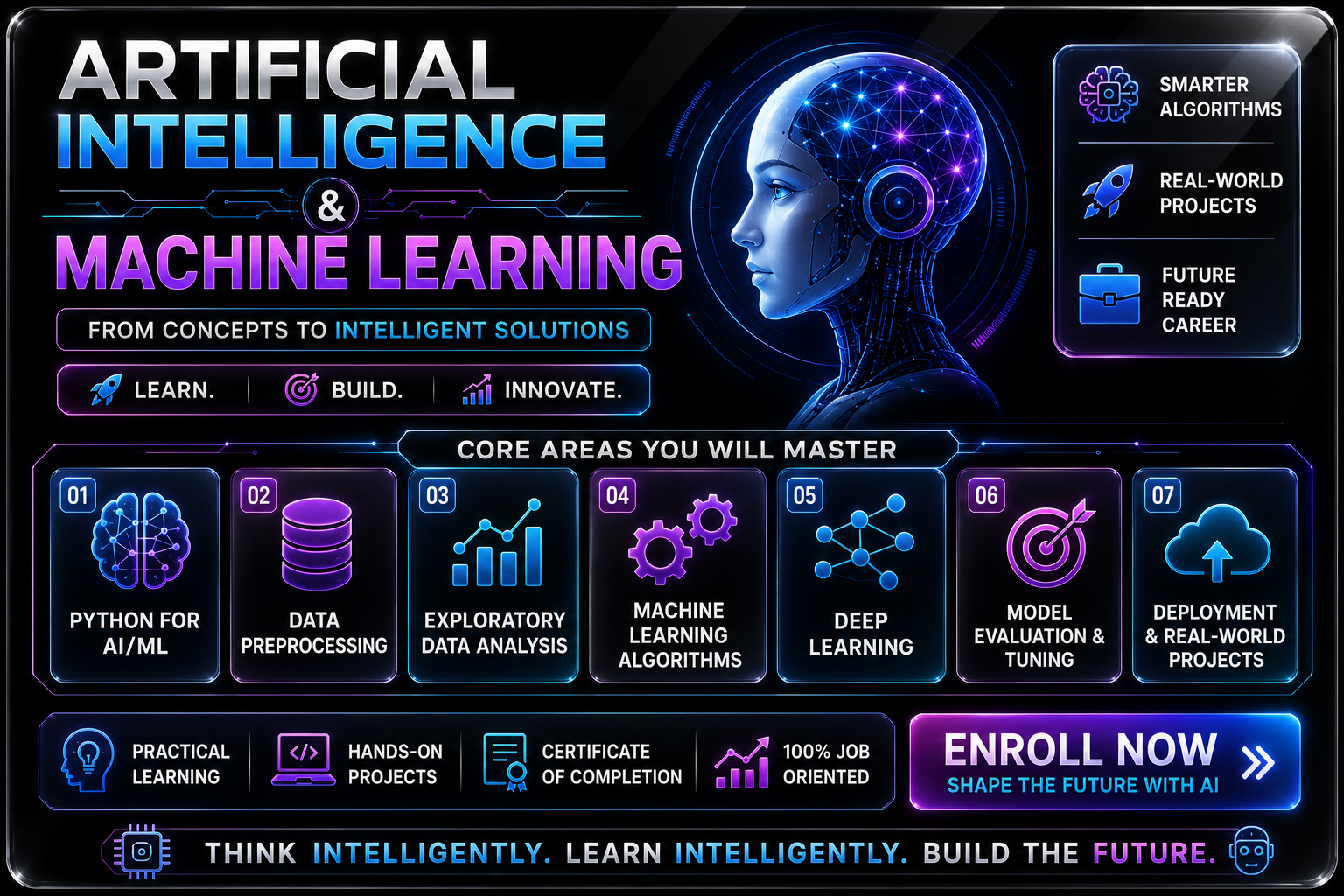 AI & ML 